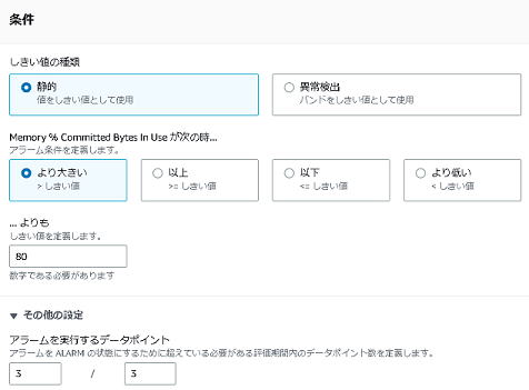 CloudwatchMemoryUtilization
