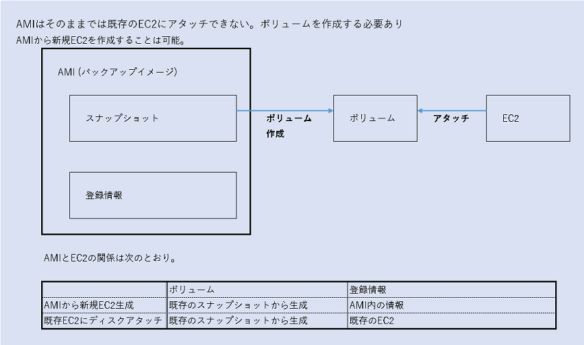 AMIXibvVbgEC2𐶐@