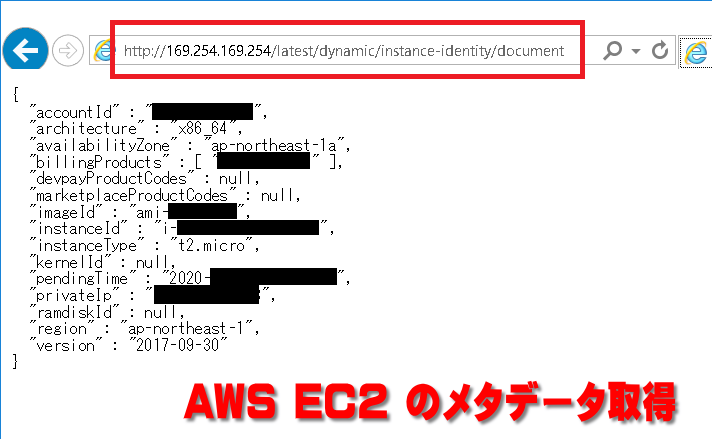EC2 インスタンスのメタデータ取得