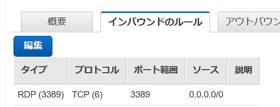 ZLeBO[v RDP 3389 0.0.0.0 狖Ă