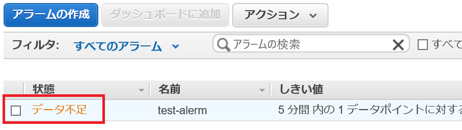 アラームのデータ不足