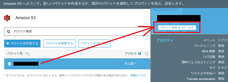バケットのARN名をコピーする