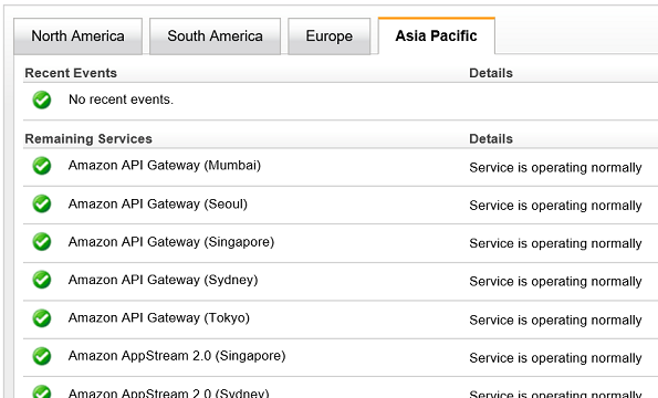 AWS ̉ғ󋵂 SERVICE HEALTH DASHBOARD ŊmF