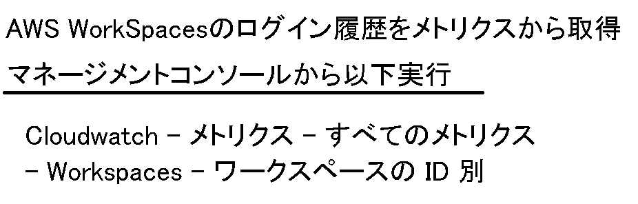 AWS WorkSpace のログイン履歴を確認する